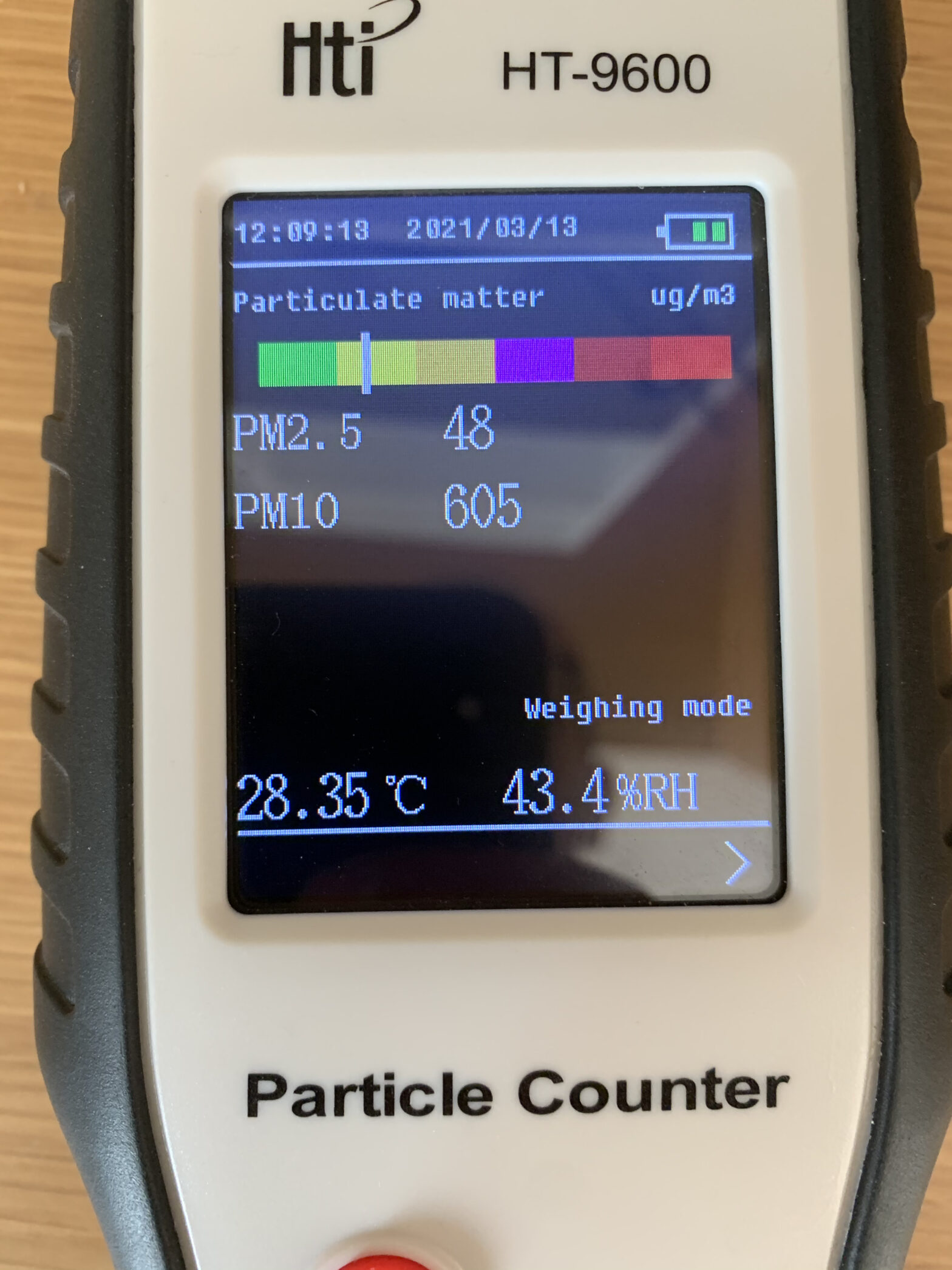 Pariculate matter during a dust storm: pm10 at 605 μg/m3